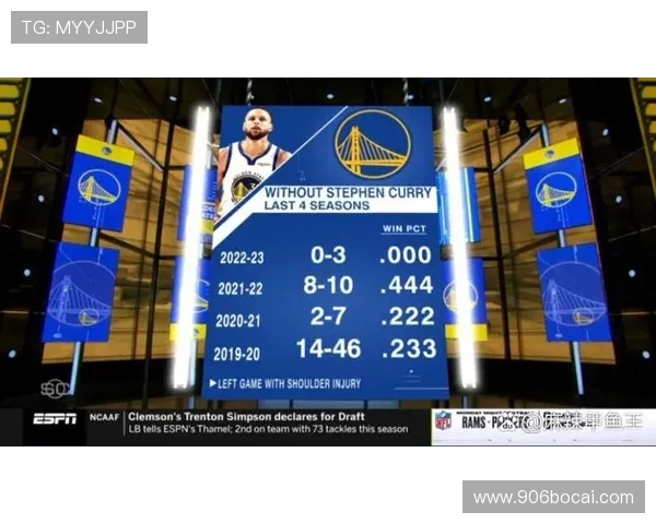 探索NBA博彩：如何提高你的胜率与收益